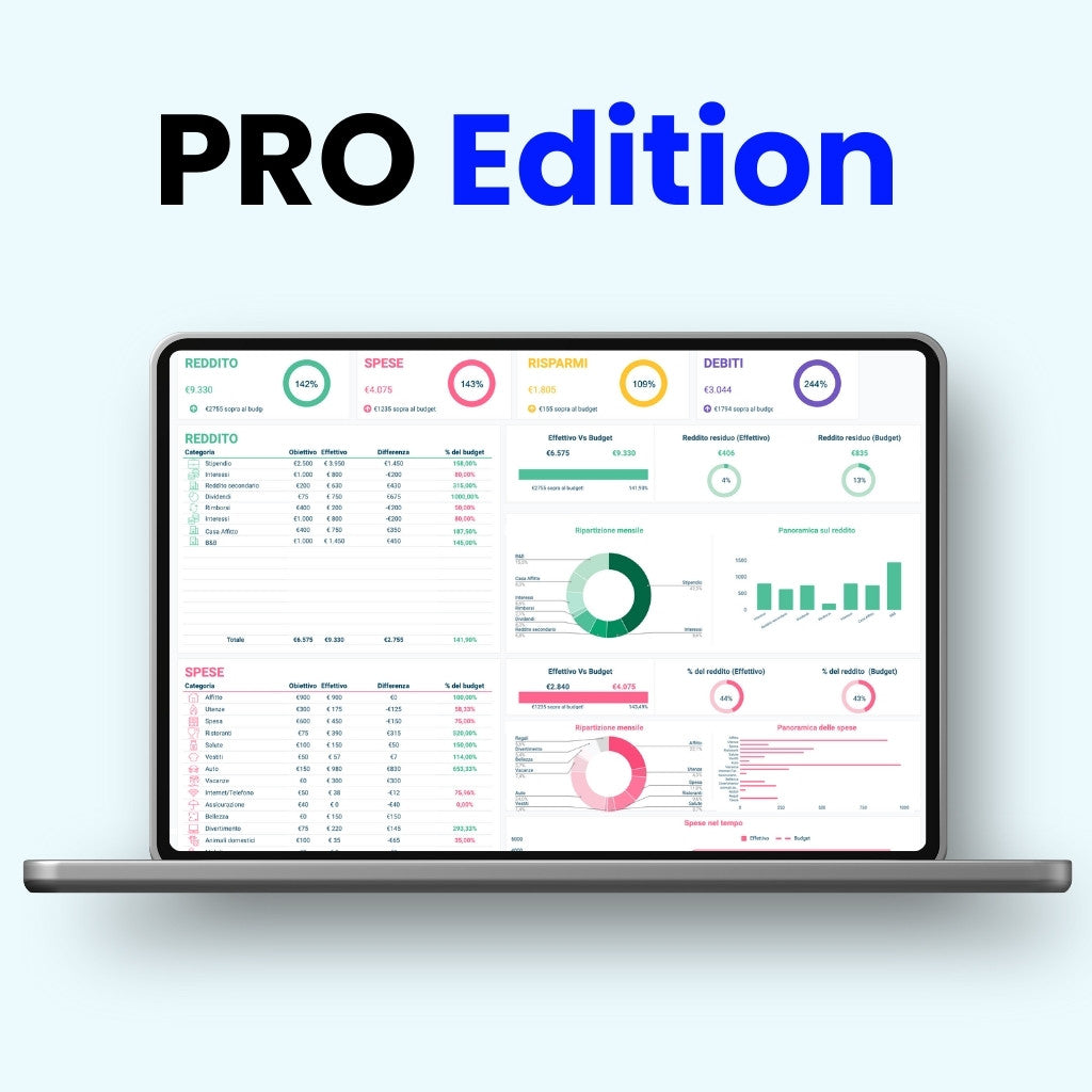 Foglio Excel professionale per gestione bilanci con grafici e tabelle personalizzate per analisi finanziaria avanzata.