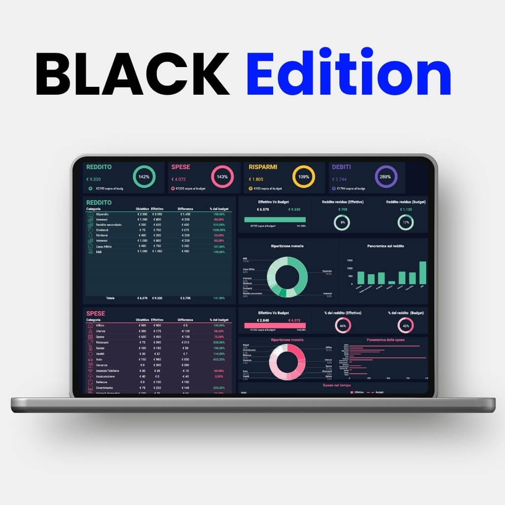 Analisi Finanziaria Avanzata Black Edition: modello Google Sheets nero per bilanci con grafici e tabelle personalizzabili.