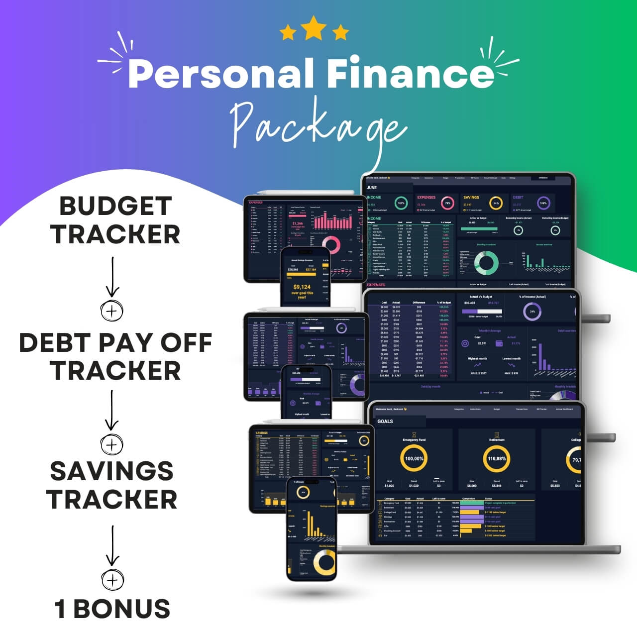 Personal Finance Package