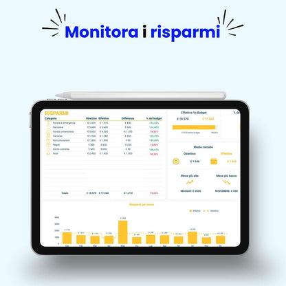 Modello Excel per monitorare i risparmi mensili con grafici personalizzati e tabelle dettagliate, ideale per ottimizzare il bilancio personale e familiare.