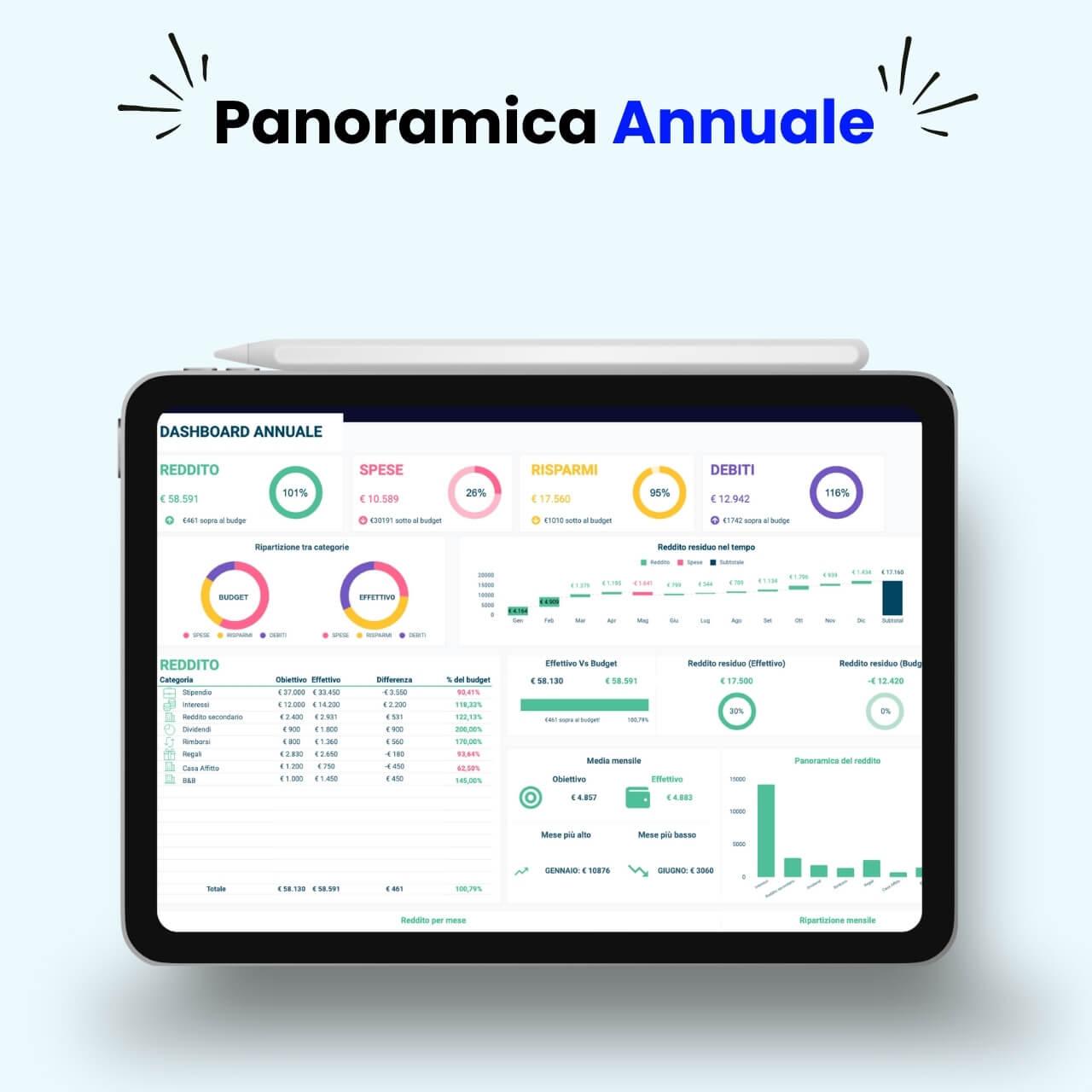 Foglio Excel per panoramica annuale di redditi, spese, risparmi e debiti. Visualizza trend finanziari con grafici e tabelle interattive.