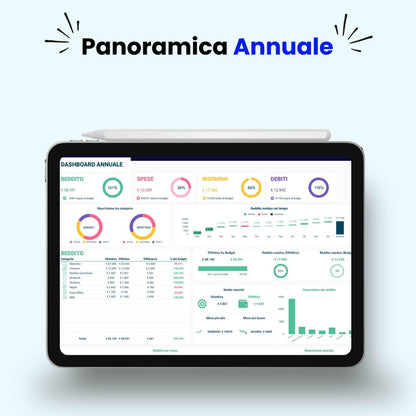 Foglio Excel per panoramica annuale di redditi, spese, risparmi e debiti. Visualizza trend finanziari con grafici e tabelle interattive.