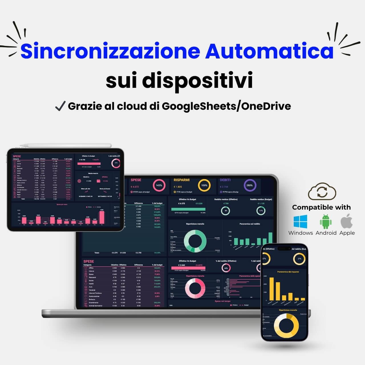 Foglio di Calcolo Cloud: gestione bilancio sincronizzabile su tutti i dispositivi grazie a Google Sheets.