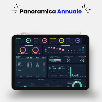 Panoramica Annuale Finanze: template Google Sheets nero con grafici e tabelle interattive per trend finanziari.