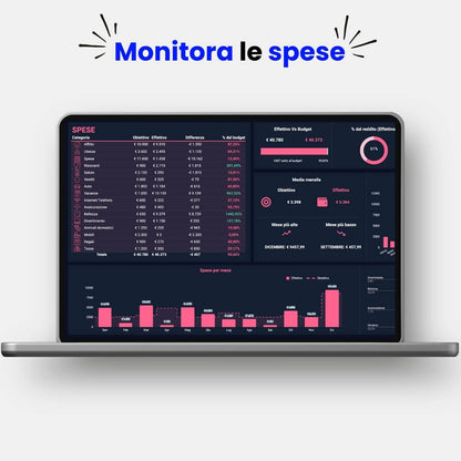 Foglio di Calcolo Spese: tabelle e grafici interattivi su Google Sheets per un'analisi chiara e precisa.