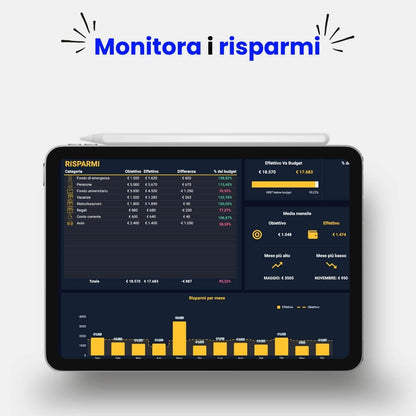 Template Risparmi Mensili: monitoraggio spese e risparmi con grafici personalizzati, ideale per bilancio familiare e aziendale.